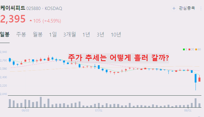 곡물 사료 관련주 대장주 10종목 정리