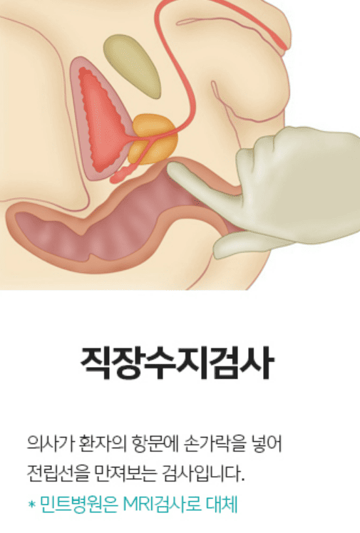전립선비대증치료 전립선비대증수술비용 비뇨기과남성수술비용