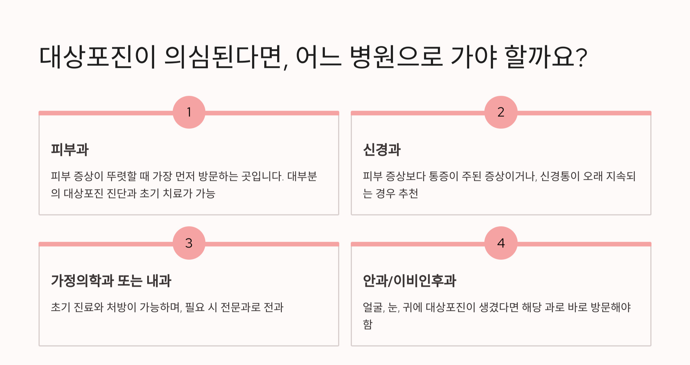 대상포진 병원 어떤과로 가나요 사진 4