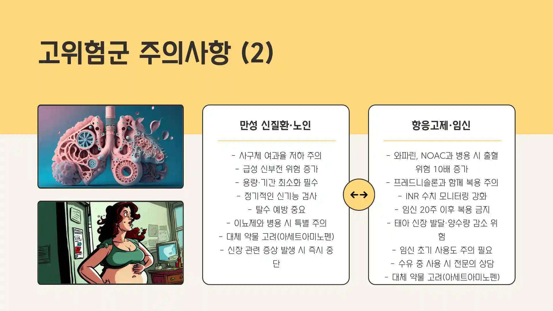 소염진통제 부작용