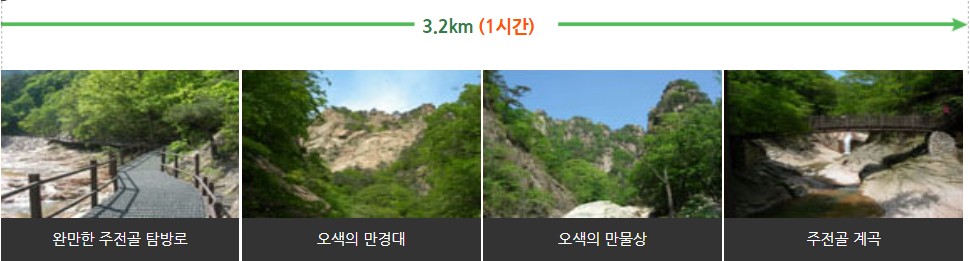 설악산 등산코스