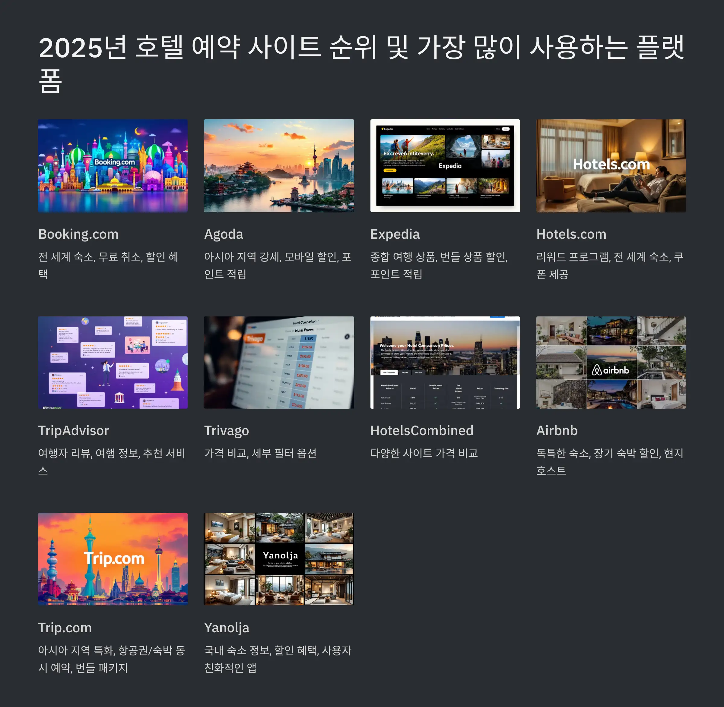 2025년 호텔 예약 사이트 순위 및 가장 많이 사용하는 플랫폼