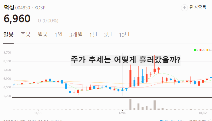 초전도체 관련주 대장주 테마주 주식 TOP10