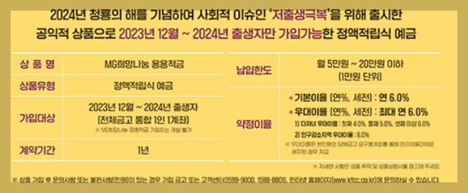 새마을금고 용용적금 출생축하금