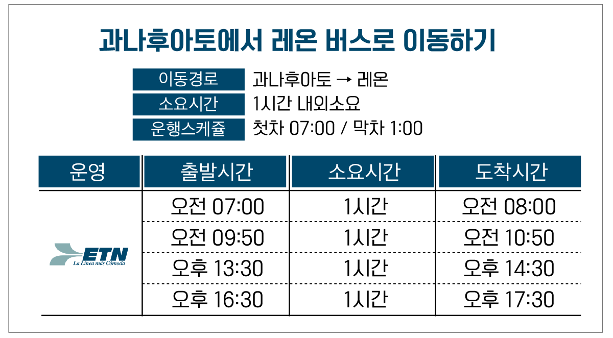 레온 버스 스케쥴
