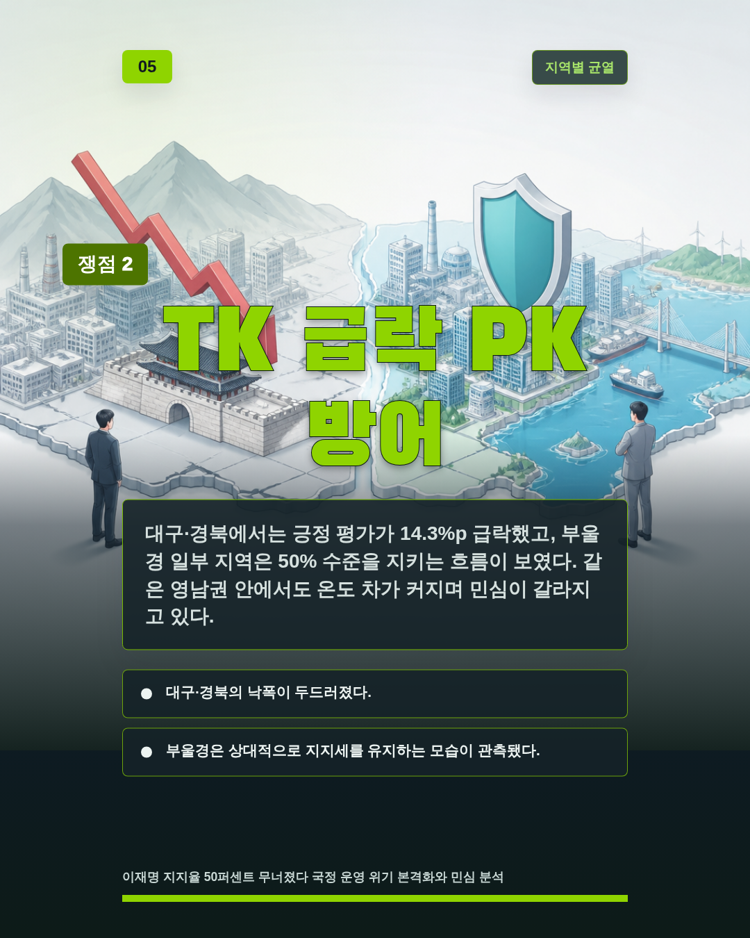 TK 급락 PK 방어