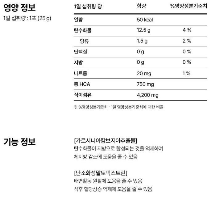 다이어트 보조제 순위 TOP 10(다이어트 약 추천)