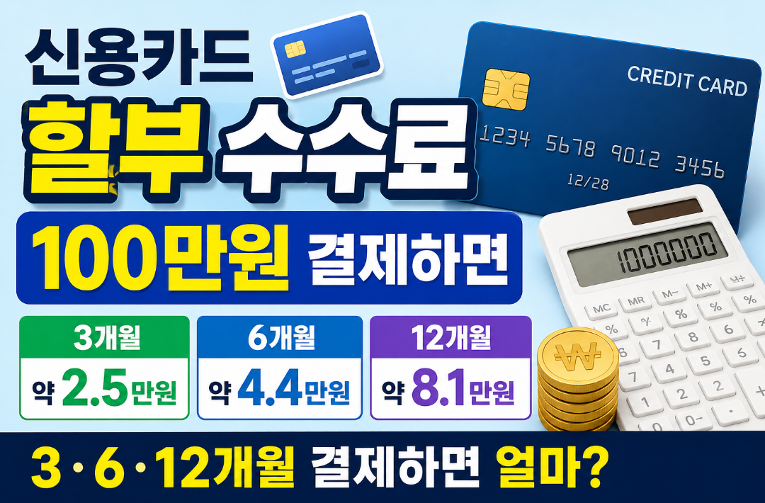 신용카드 할부 수수료｜100만원 3&middot;6&middot;12개월 결제하면 얼마?