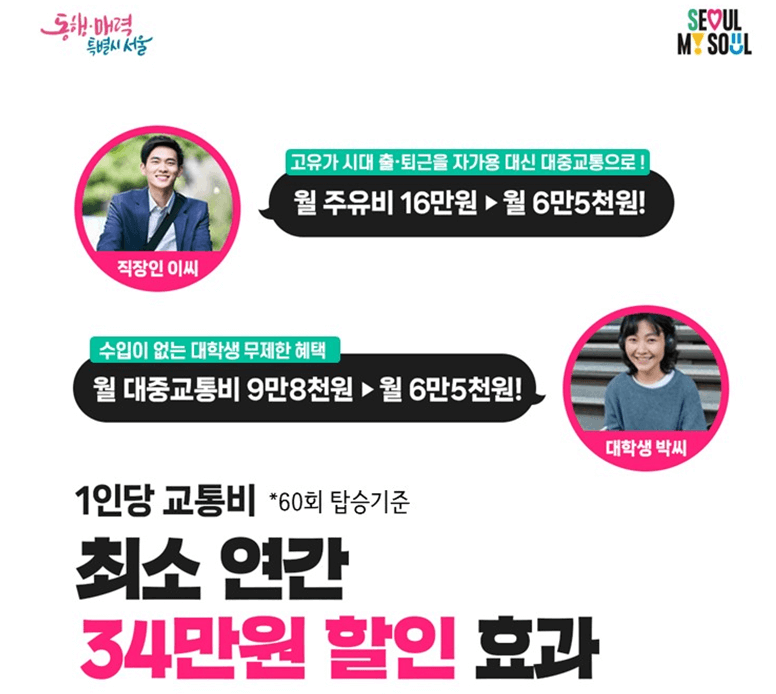 동행카드