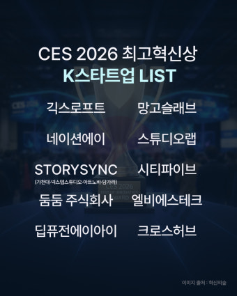 CES 2026 스타트업 &amp; 투자 트렌드