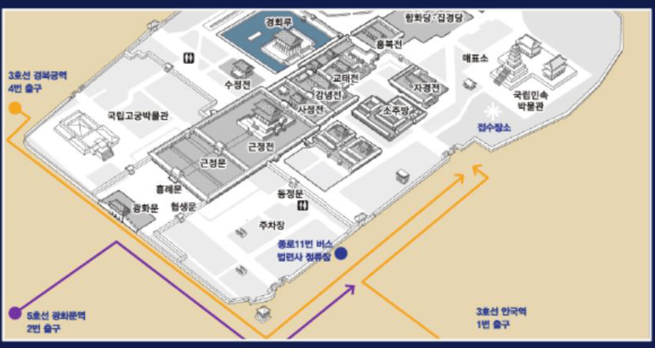 경복궁 별빛야행 주차