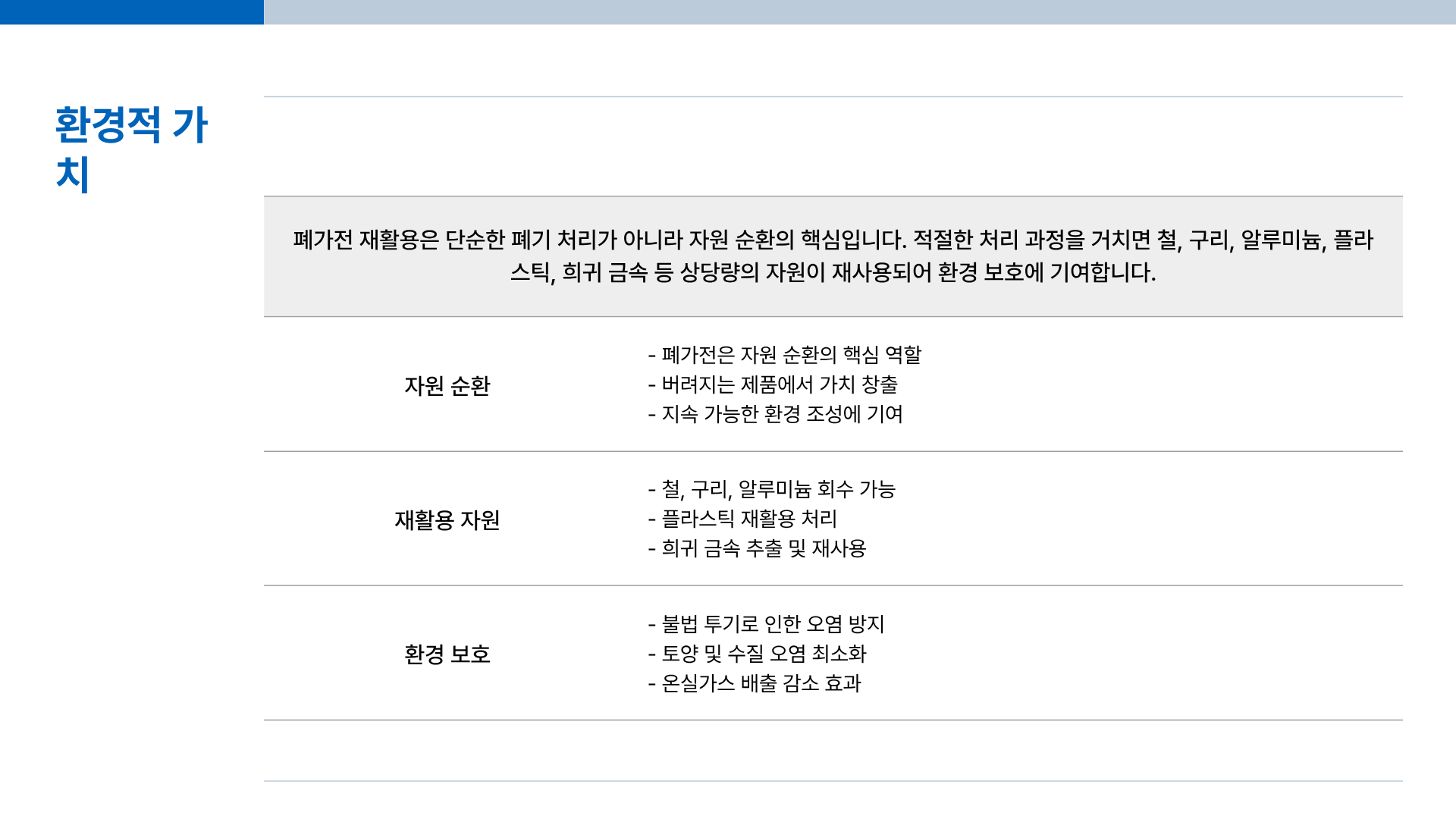 폐가전 무료수거 신청방법&middot;폐가전 무료수거 품목 완전 정리&amp;#44; 안하면 손해