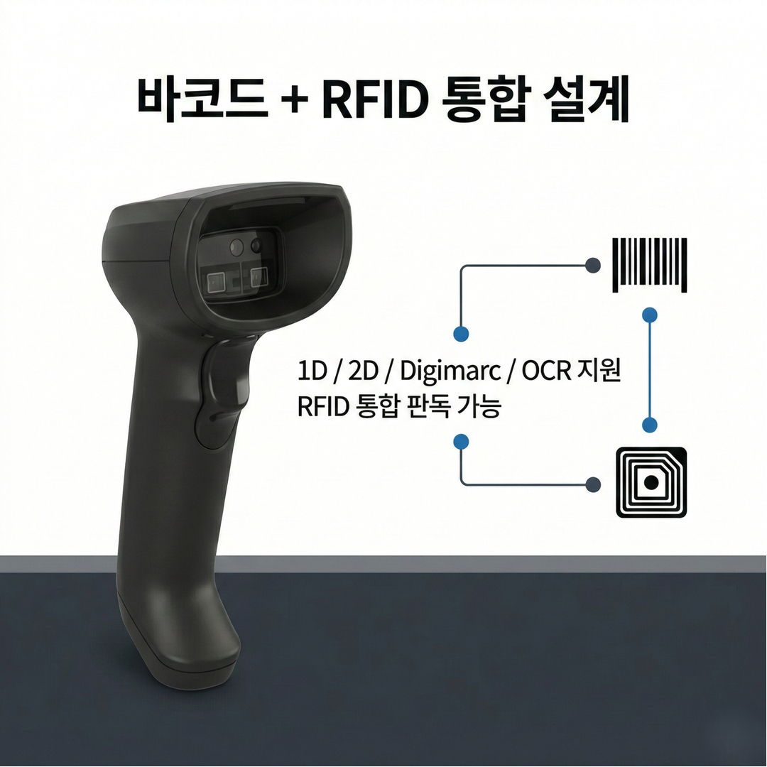 Zebra DS8208-R, Zebra 바코드 스캐너, Zebra RFID 스캐너, DS8208R 스펙, DS8208R 가격, 유선 RFID 스캐너, 2MP 바코드 스캐너, POS 스캐너 추천, 산업용 바코드 리더기, Zebra 스캐너 비교