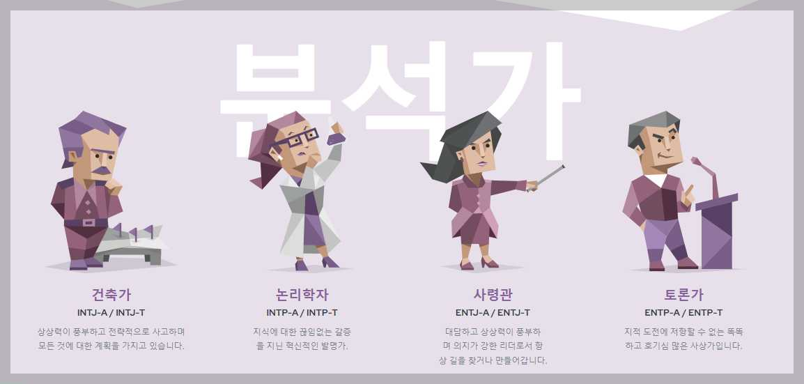 16가지-mbti-성격유형-해석-분석가-유형-이미지