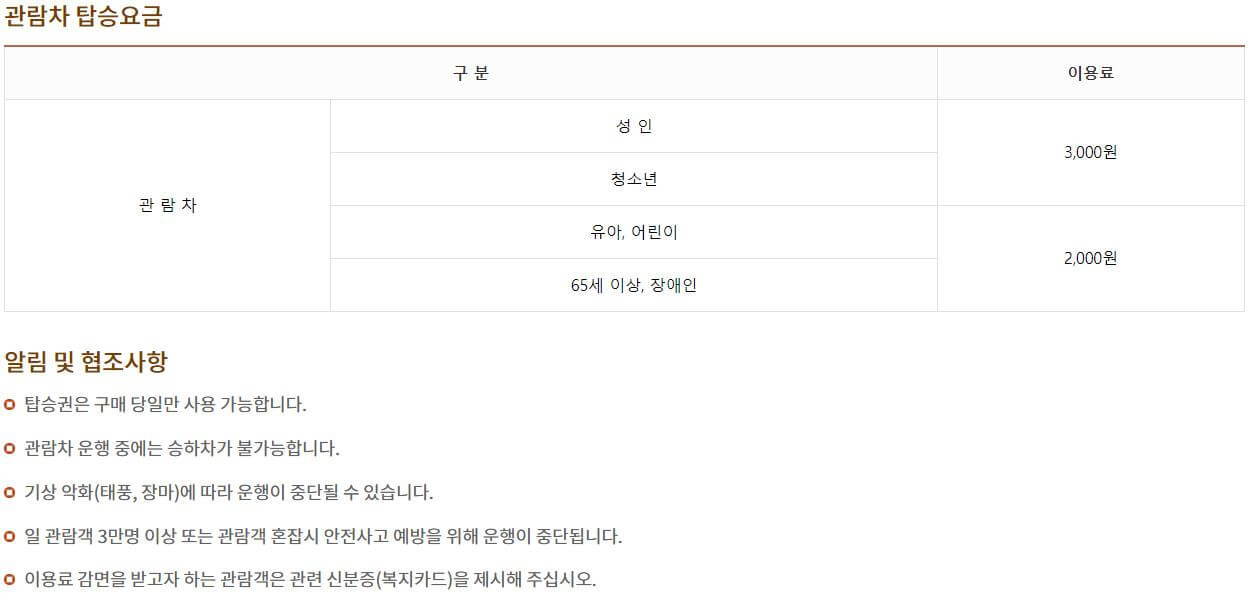 순천만 국가정원 동문 관람차 (주차장, 매표소, 편의시설)_24년4월10일 기준 사진