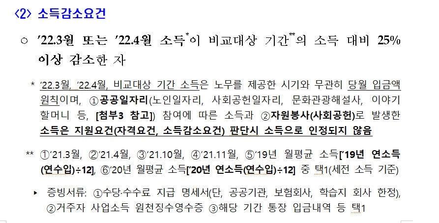6차 긴급고용안정지원금 신규 소득 감소 조건