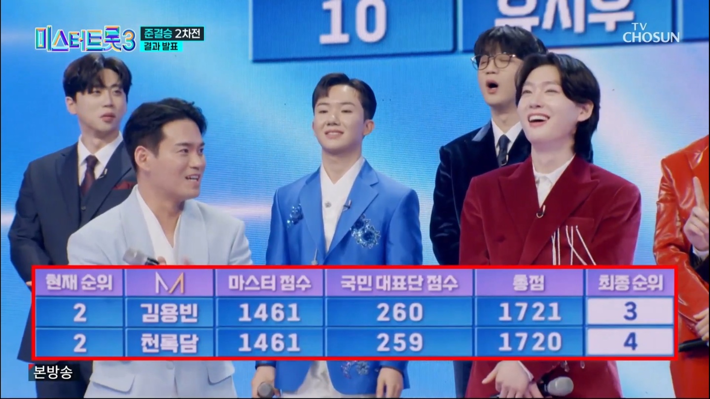 미스터트롯3 준결승 2차전 결과