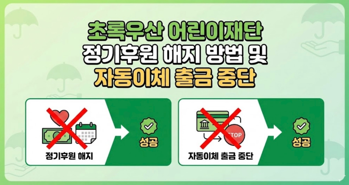 초록우산-정기후원-중단-방법