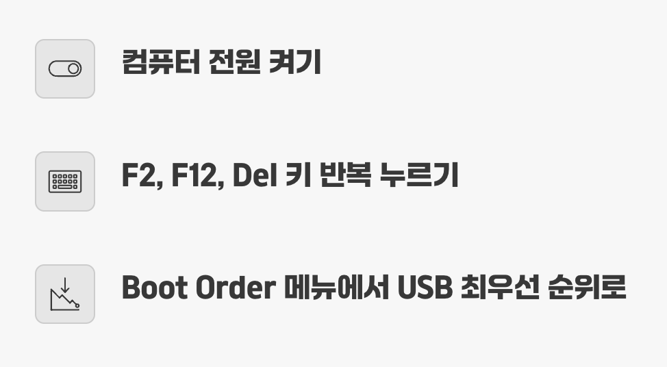 컴퓨터를 깨우는 다른 방법, BIOS 진입