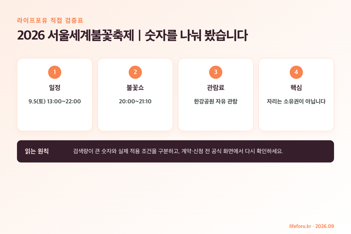 서울세계불꽃축제 일정 관람료 자리 거래 위험 네 가지 검증표
