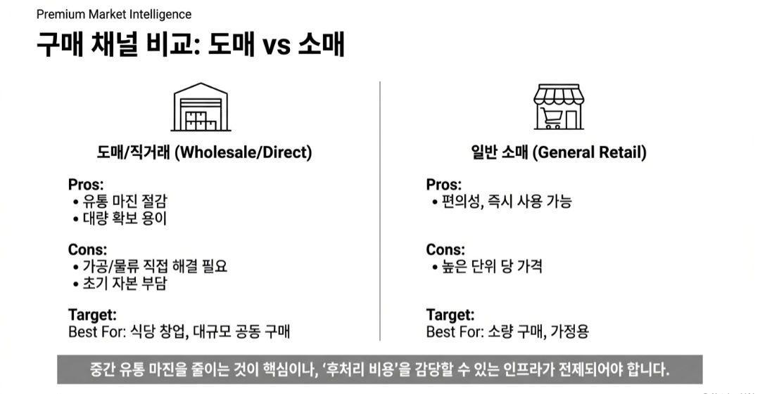 한우가격-사진5