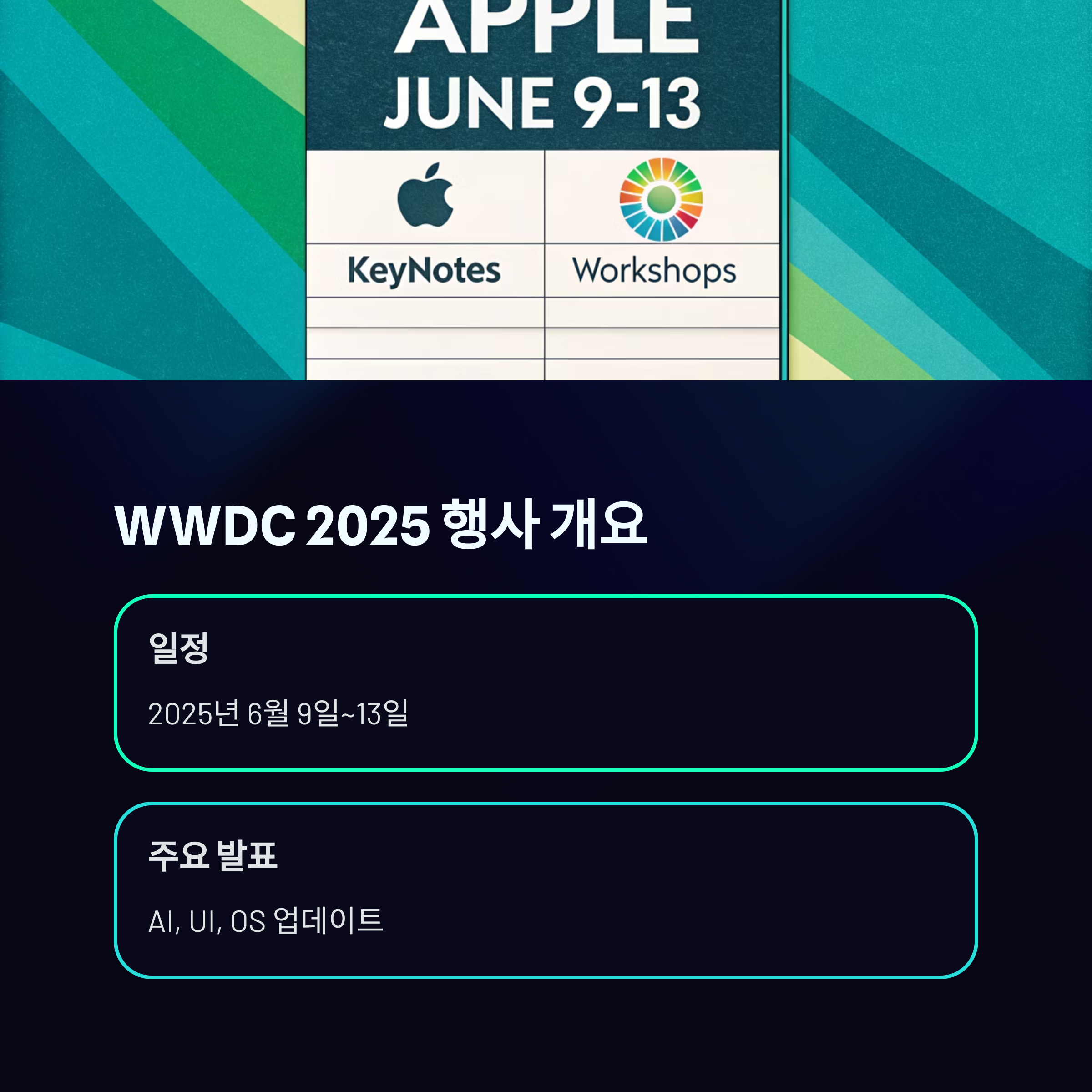 애플 WWDC 2025