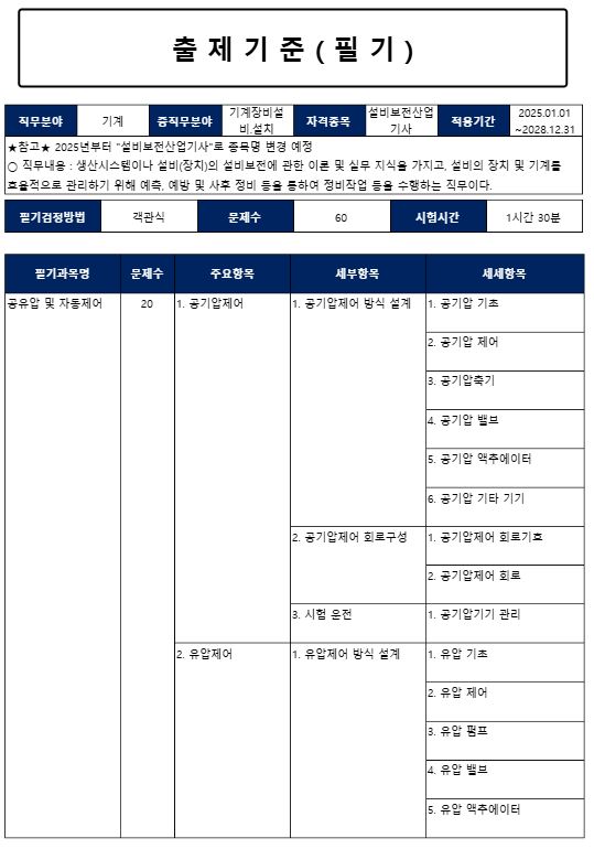 구-기계정비산업기사-설비보전산업기사-시험일정-응시자격-전망