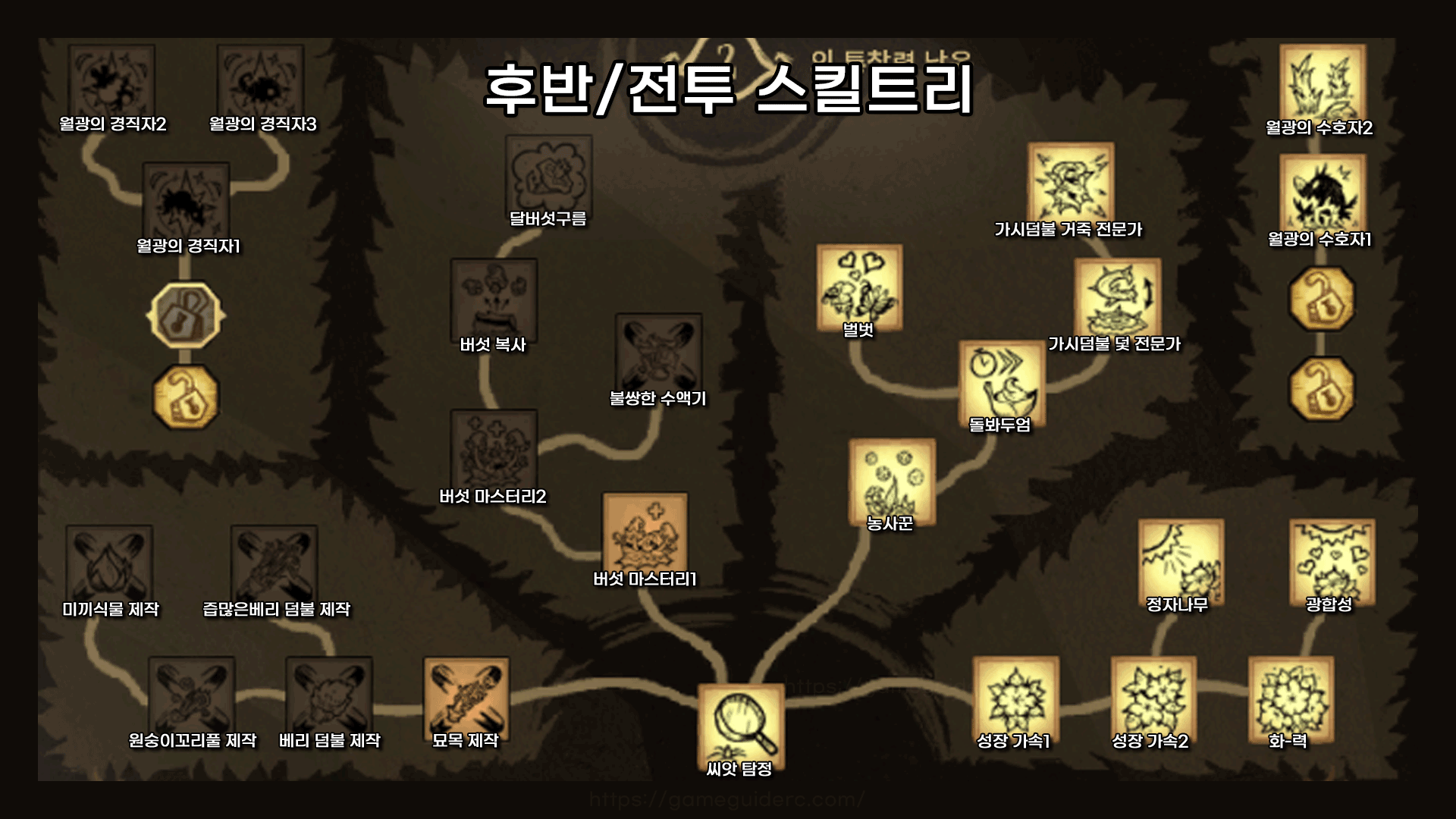 후반 전투/ 스킬트리