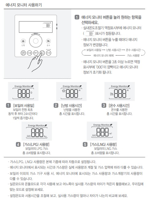 린나이 콘덴싱보일러 PJC8000 사용설명서 : 실내온도조절기 에너지모니터 사용방법&#44; 설정방법