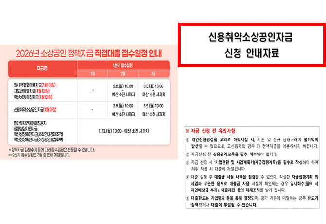2026년 신용취약소상공인자금 신청방법 최대 3,000만원 (+안내자료)
