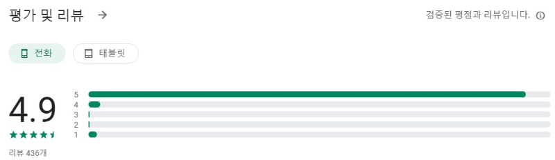 우주케어앱 평가