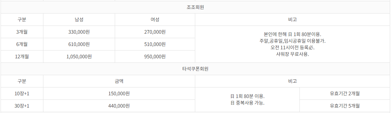 조조회원 및 타석 쿠폰 회원