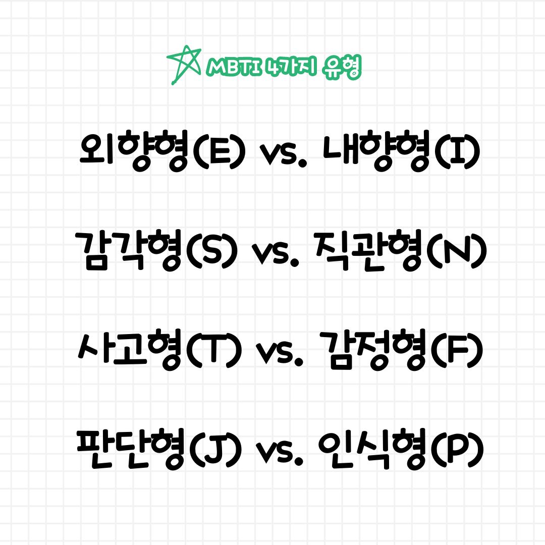 MBTI유형