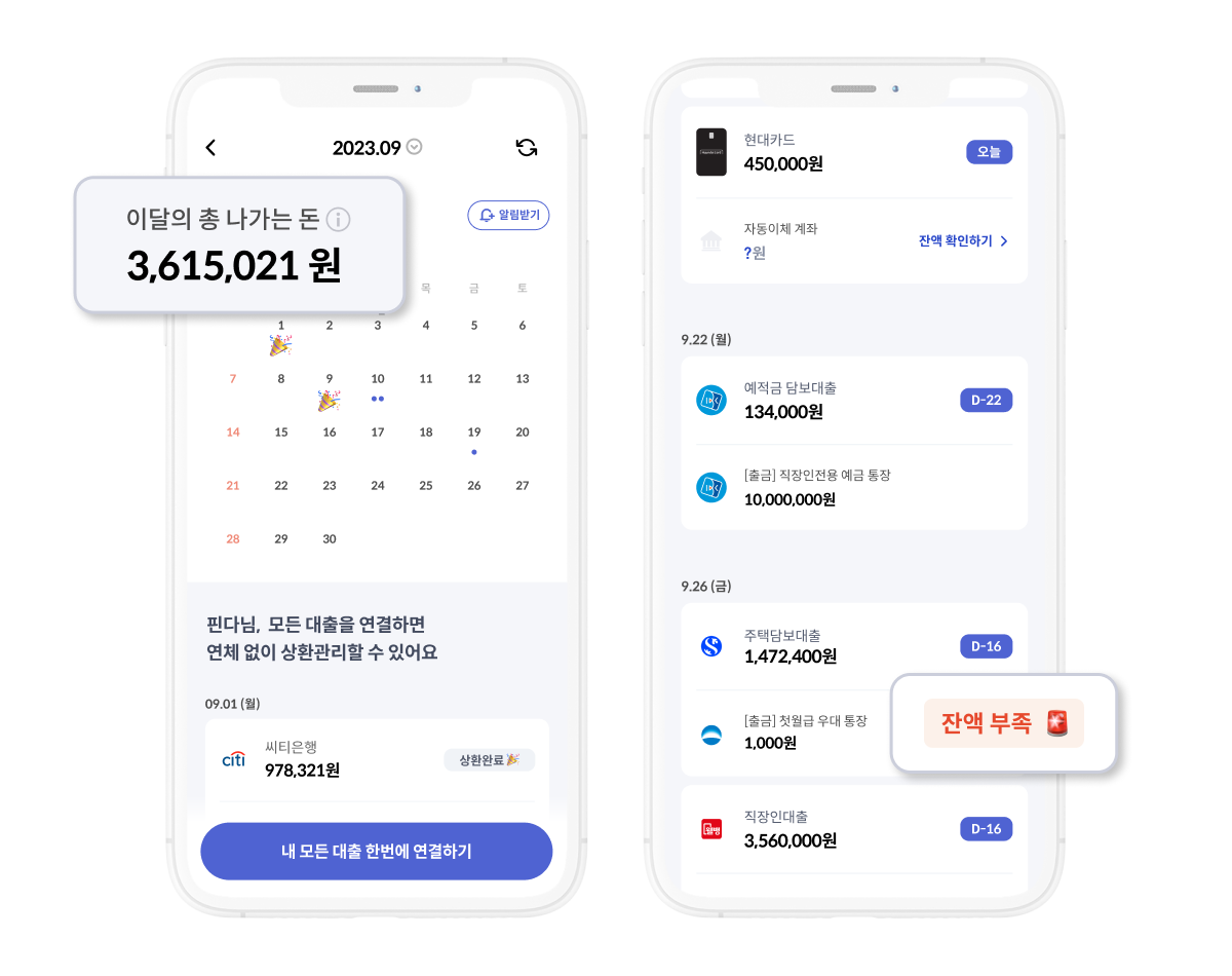 마이데이터 상환∙결제 일정 (출처:finda )