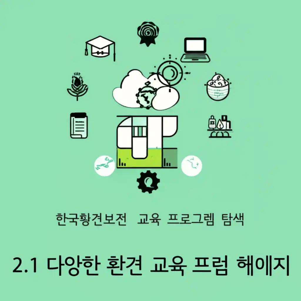 한국환경보전원 교육 홈페이지의 다양한 환경 교육 프로그램 탐색 화면입니다.