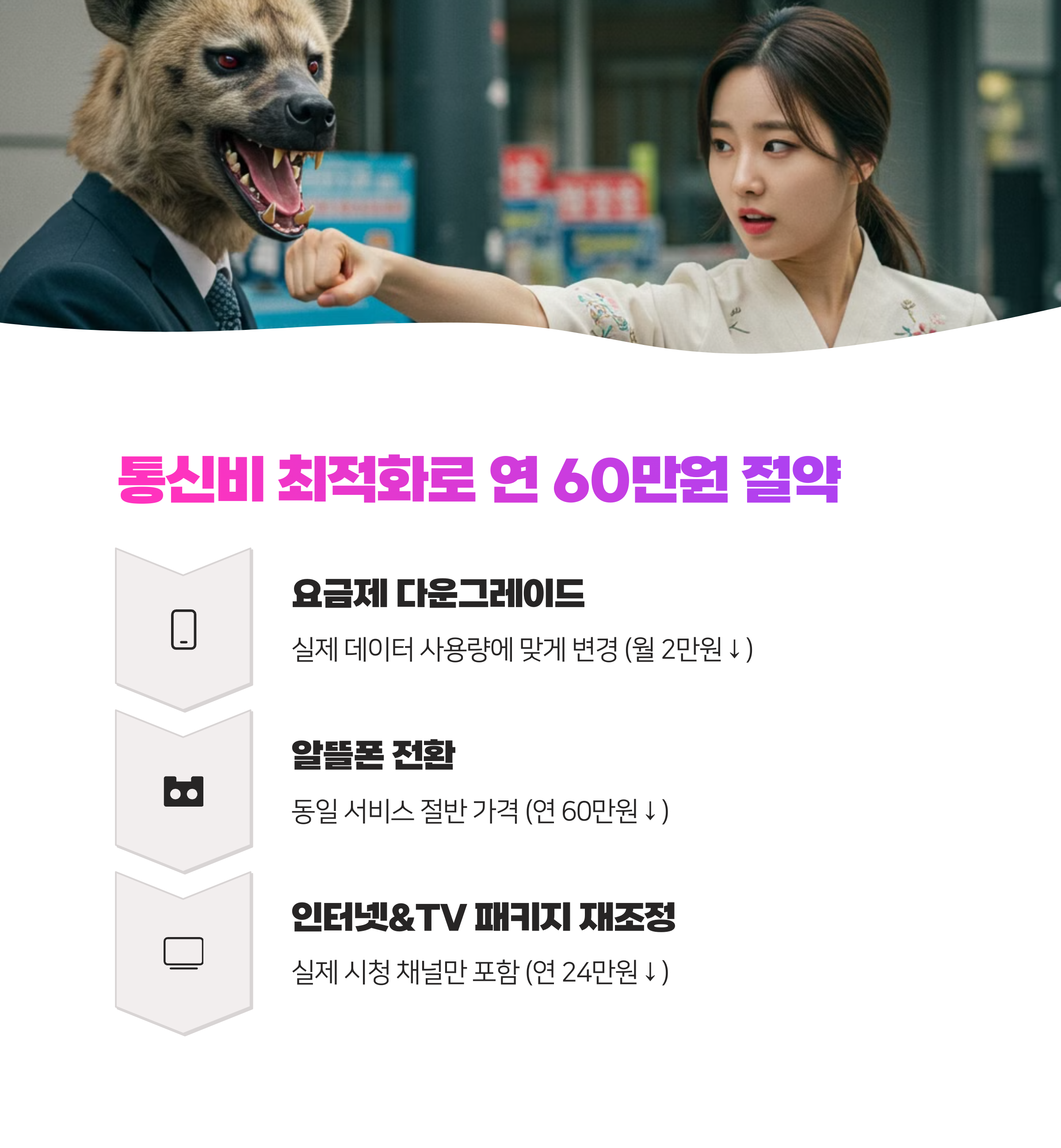 고정지출 줄이기 8가지 방법으로 연 300만원 이상 절약하는 법 완벽정리(2025)