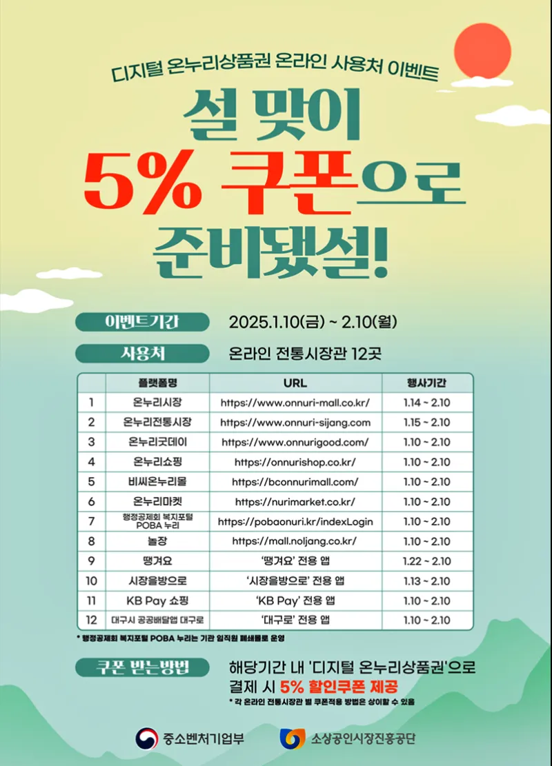 온누리 상품권 15% 할인구매방법, 사용처, 모바일 온누리 상품권, 카드형 온누리 상품권, 온누리 페이 앱, 온누리 상품권 앱