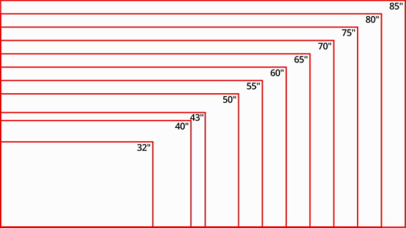 75인치 TV 크기 - 65인치티비 vs 75인치티비 [TV추천]