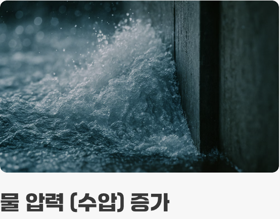 3. 물이 스스로를 막게 하는 과학 (작동 원리)
