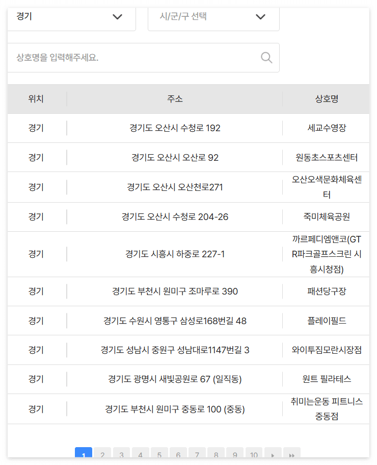 어르신 스포스 상품권 신청, 사용처