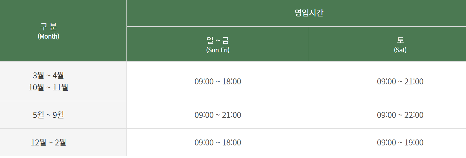 삼악산 호수케이블카