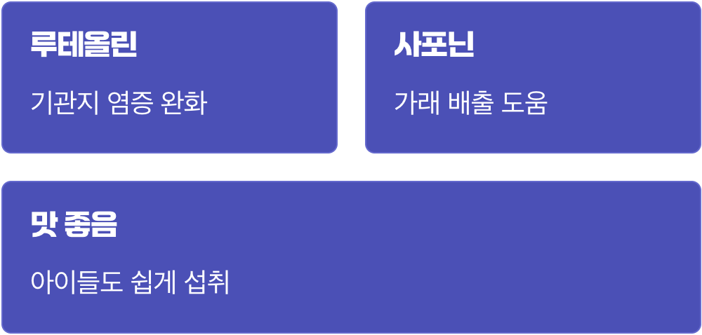 가래가 답답할 땐, '배도라지차'