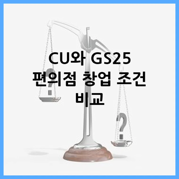 CU와 GS25 편의점 창업 조건 비교