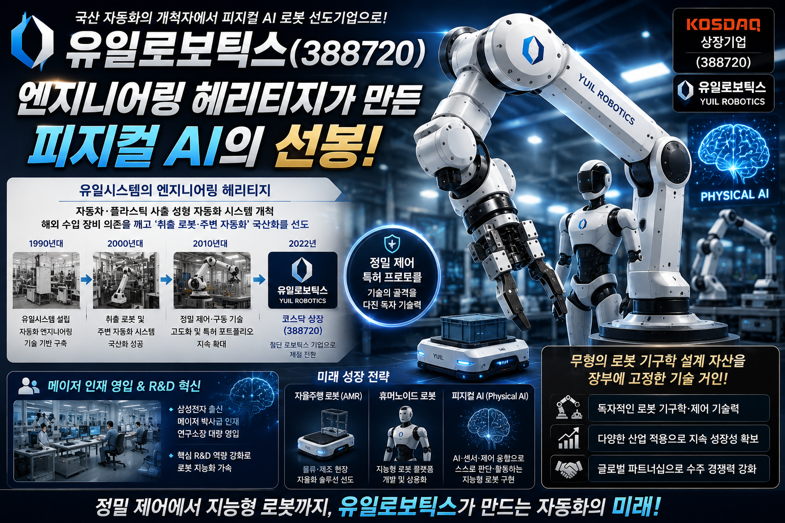유일시스템의 엔지니어링 헤리티지부터 첨단 피지컬 AI의 선봉에 서기까지