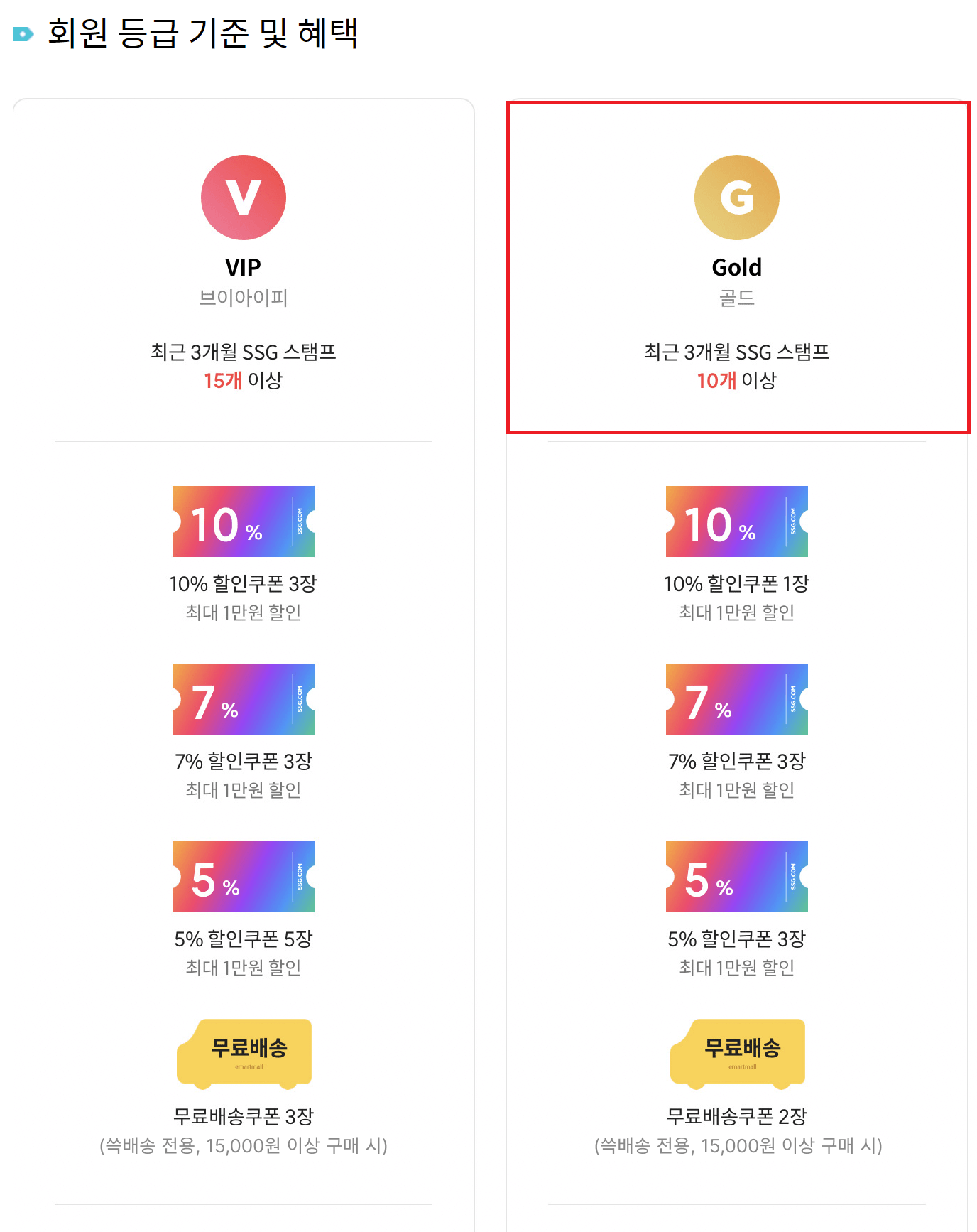 신한카드 캐시백 혜택