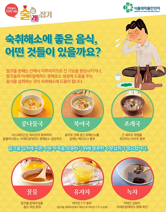 숙취해소에 좋은 음식들 홍보 이미지