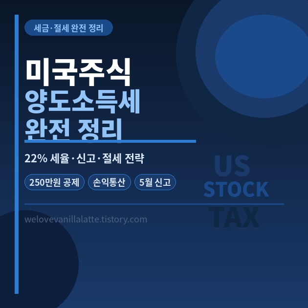 미국주식 양도소득세 완전 정리 &mdash; 22% 세율 신고방법 절세전략 썸네일