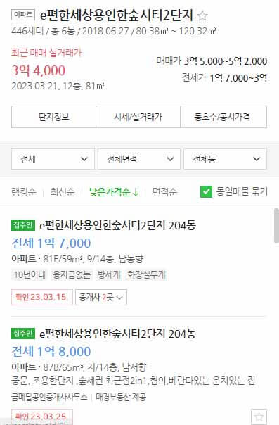 삼성 반도체 용인 투자, 동탄 e편한세상 한숲시티