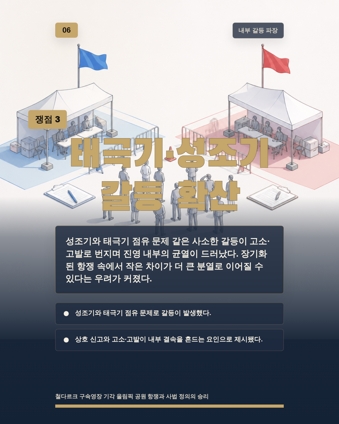 태극기·성조기 갈등 확산