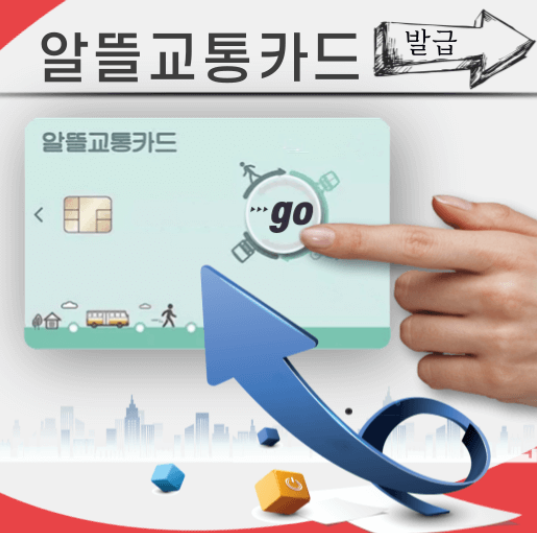 대학생, 청년 알뜰교통비